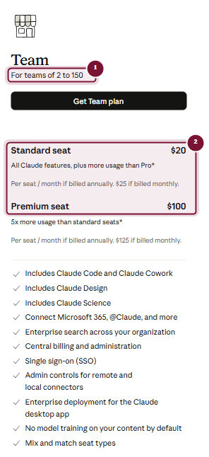 מסך הרכישה החי - Claude Team pricing